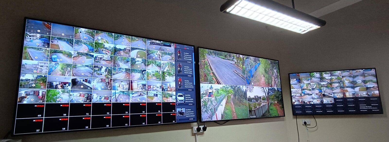 Additional control room operations at SECL ICCC