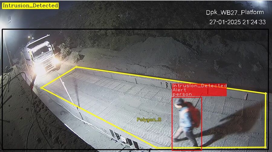 Perimeter intrusion detection